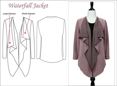 38+ Waterfall Jacket Sewing Pattern Free - BalalBrahnan